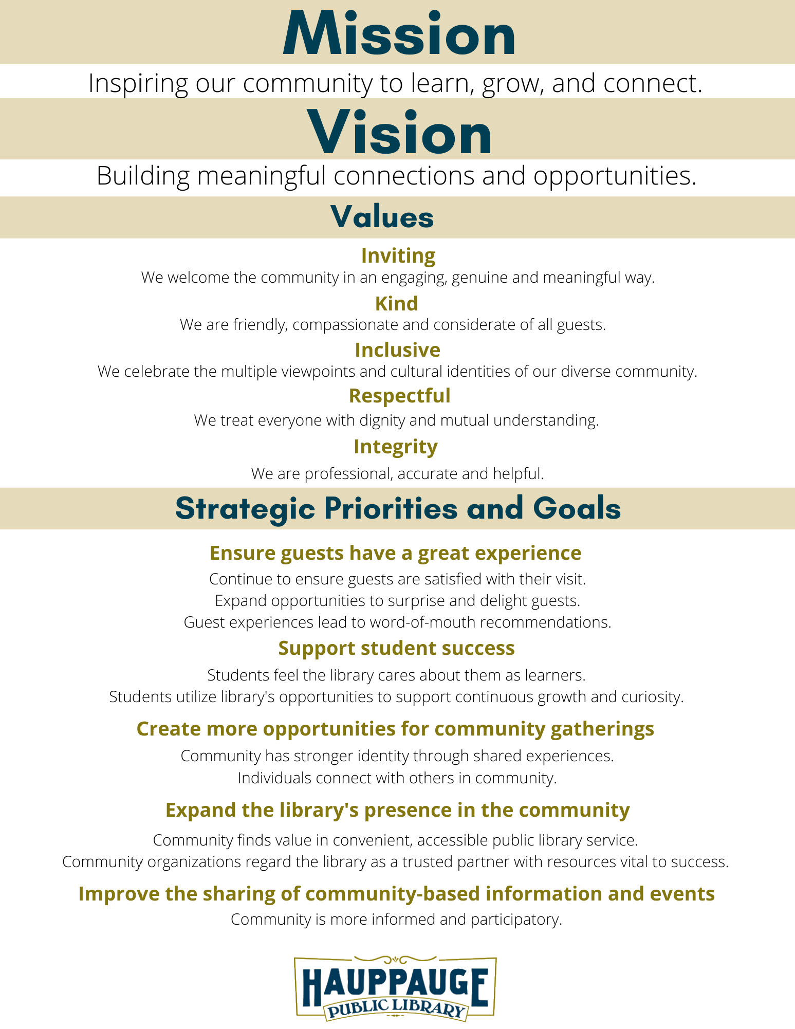 image of the library's strategic plan (see link for text)